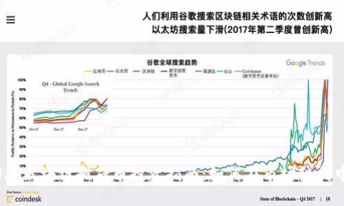 2023年区块链搬砖币投资指南：如何在市场红利中获利