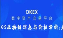 2023年最新EOS区块链信息与