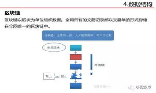 什么是区块链Only币：理解数字资产新时代的投资选择