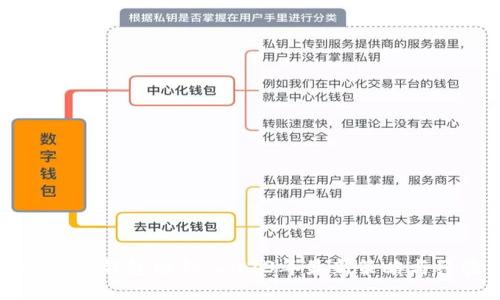 如何玩转TP钱包赚钱：2023年最新策略与经验分享