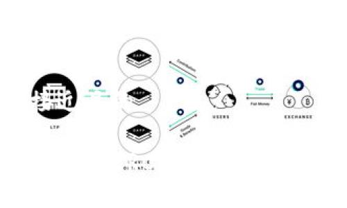 思考一个接近且的

如何获取TP钱包ERC20钱包地址并安全使用