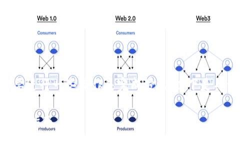 在使用TP钱包进行加密货币兑换后，需要进行一些操作来完成授权。以下是关于如何在TP钱包中进行授权的详细说明：

### TP钱包兑换后如何进行授权？全面指南