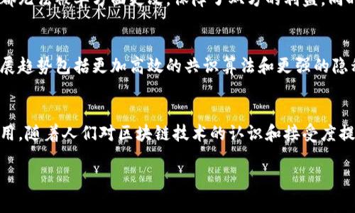 区块链与雷达币（Radar Coin）之间的关系主要体现在雷达币是基于区块链技术创建的数字货币之一。下面将详细阐述二者的关联和相关信息。

### 区块链的基本概念
区块链是一种分布式账本技术，其核心特点是去中心化、透明性和安全性。每当交易发生时，这些信息就会被打包成一个“区块”，然后通过网络中的节点共识进行确认，并最终被链接到前一个区块，形成一条链。这种结构使得数据难以篡改，增强了交易的安全性。

区块链的应用
区块链不仅限于数字货币的应用，还广泛应用于供应链管理、智能合约、身份验证等领域。它为许多行业提供透明、可靠和高效的解决方案。

### 雷达币的基本概念
雷达币（Radar Coin）是一种基于区块链技术的加密货币，旨在推动数字货币的交易和支付。与其他加密货币类似，雷达币使用区块链技术来确保交易的安全和透明。

雷达币的特点
雷达币通常具有快速交易确认、低手续费以及良好的隐私保护等特点，这使得它在数字货币市场中具有一定的竞争力。它可能被设计用于特定场景，如 micro-payment、在线服务购买等。

### 区块链与雷达币的关系
区块链技术为雷达币提供了基础架构，确保其交易的安全性和不可篡改性。雷达币依赖于区块链的功能，如去中心化的交易验证、智能合约和提升效率的能力。

具体案例分析
例如，如果一个商家决定接受雷达币作为支付方式，所有的交易数据都会被记录在区块链上。任何一笔交易都无法被单方面更改，保障了双方的利益。同时，区块链的透明性使得商家能够实时查看交易记录，从而提高了工作效率。

### 雷达币的未来发展
随着区块链技术的不断发展，雷达币也可能会随之进化，以适应市场需求的变化和技术的进步。区块链的发展趋势包括更加高效的共识算法和更强的隐私保护功能，这将对雷达币的未来产生深远影响。

总结
在未来，雷达币作为一种利用区块链技术的数字货币，有可能会在支付、交易和投资等多个方面发挥重要作用。随着人们对区块链技术的认识和接受度提高，雷达币及其相似的加密货币有望进一步普及。

以上就是区块链与雷达币关系的简要阐述，希望对您有所帮助。