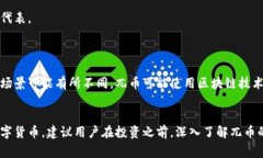 兀币（Wubi）是一种数字货