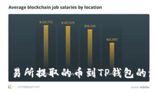 如何查询交易所提取的币到TP钱包的流程与方法