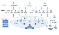 \\Tp钱包下载问题分析：如