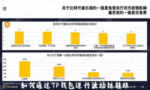 
如何通过TP钱包进行波场链转账