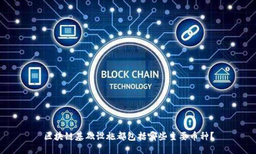 区块链基础设施都包括哪些主要币种?