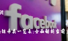 思考和关键词2023年区块链