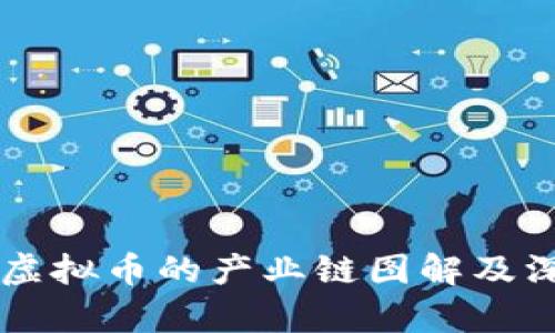 区块链虚拟币的产业链图解及深度解析