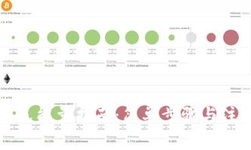TP钱包充能量指南：简单步骤与注意事项