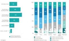 TP钱包资产被盗后能恢复吗