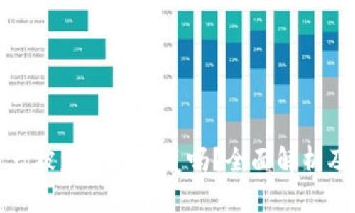 TP钱包资产被盗后能恢复吗？全面解析及解决方案