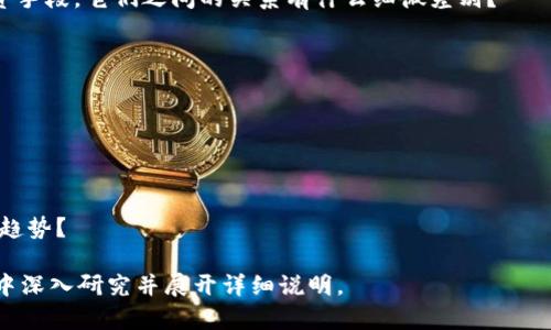 区块链产币是指通过特定的技术和方法在区块链网络上创建新的数字货币或代币。下面是对“区块链产币”这一概念的详细解析，包括定义、过程、意义、应用场景以及潜在问题。

### 一、区块链产币的定义

区块链产币是指创建新的加密货币或代币的过程，这通常涉及到在区块链平台上进行智能合约的编写和部署。通过这些过程，开发者能够为特定的目的或项目发行新的数字货币。

### 二、区块链产币的过程

1. **创意阶段**: 开发者首先需要有一个清晰的想法，包括为何要创建新的货币、其用途以及目标用户群体。

2. **技术选型**: 选择合适的区块链平台。例如，以太坊是最常用的智能合约平台，而比特币则更多用于直接的交易。

3. **编写智能合约**: 开发者需要根据自身的需求编写智能合约，定义代币的属性，例如总量、转账规则等。

4. **测试合约**: 在正式上线之前，合约需要在测试网络进行充分测试，以避免漏洞和错误。

5. **发布代币**: 合约经过测试和审计后，可以在主网络上正式发布。

6. **推广和应用**: 代币发布后，开发者需要通过各种方式推广其使用，比如在交易所上市、与其他项目合作等。

### 三、区块链产币的意义

1. **推动创新**: 区块链的去中心化特性促进了各类项目的开发，驱动了金融、供应链、艺术等多领域的创新。

2. **融资渠道**: 通过发行代币，项目方可以进行资金募集（例如，通过ICO、IDO等形式）。

3. **社区构建**: 新的代币往往能够吸引志同道合的社区成员，通过持有代币，用户可以参与到项目的决策中。

### 四、区块链产币的应用场景

1. **金融领域**: 例如，DeFi项目通过发行稳定币或其他代币提供借贷、交易等服务。

2. **艺术与收藏**: NFT（非同质化代币）作为数字艺术品和 collectibles 的代表，通过区块链产币形式创建独特的数字资产。

3. **游戏行业**: 很多区块链游戏会使用其代币作为游戏内经济的一部分，使玩家可以赚取并交易虚拟资产。

4. **公益事业**: 通过发行代币，组织可以为特定的社会问题筹集资金，并使捐赠者能追踪资金使用情况。

### 五、区块链产币的挑战

1. **法律法规**: 不同国家对数字货币的监管政策差异较大，法律问题需考虑。

2. **技术风险**: 智能合约可能存在漏洞，这可能导致资金损失或项目失控。

3. **市场竞争**: 随着越来越多的代币进入市场，竞争激烈，如何让自己的代币脱颖而出是一个挑战。

4. **用户教育**: 新的用户可能对区块链和加密货币不够了解，项目方需要投入资源进行教育和推广。

### 相关问题

1. **区块链产币的法律风险是什么？**
   
   区块链产币活动可能涉及多种法律风险，包括证券法、金融监管、消费者保护等方面。如何应对这些风险？

2. **智能合约的安全性如何保障？**
  
   智能合约在设计与执行过程中，如何保障其安全性和有效性？

3. **如何成功推广自己的代币？**

   代币刚发布时，如何通过市场营销、社区建设等方式有效吸引用户？

4. **区块链产币与ICO的区别是什么？**

   在区块链产币的过程中，ICO（首次代币发行）是一个重要的融资手段。它们之间的关系有什么细微差别？

5. **如何处理数字货币的价格波动？**

   代币发行后，如何应对市场的波动性，并保护投资者的利益？

6. **区块链产币的未来趋势如何？**

   区块链技术不断发展，未来的数字货币市场可能会呈现怎样的趋势？

上述是一个简要的框架和方向，若需详细的内容，可以在每个部分中深入研究并展开详细说明。