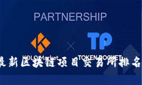 2023最新区块链项目交易所排名及分析