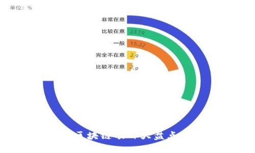 2023年币圈最新区块链项目大盘点：趋势、机会与风险