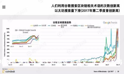 2023年外国区块链诈骗案视频最新曝光,深度剖析与防范建议