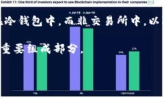 要明确“币安交易所”和“TP钱包”的关系，首先