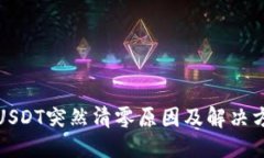 思考的TP钱包USDT突然清零原因及解决方法详解