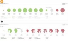 火币提币到TP的BSC钱包详细指南