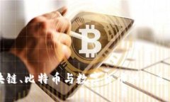 区块链、比特币与数字货币的关系详解