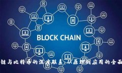 区块链与比特币的深度联系：从原理到应用的全