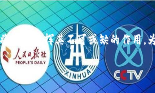   如何使用TP冷钱包进行扫码签名 / 
 guanjianci TP冷钱包, 扫码签名, 数字货币安全, 钱包使用教程 /guanjianci 

### 内容主体大纲

1. **引言**
   - 介绍TP冷钱包及其重要性
   - 数字货币交易中安全存储的重要性

2. **什么是TP冷钱包**
   - TP冷钱包的定义
   - 与热钱包的区别
   - TP冷钱包的工作原理

3. **TP冷钱包的优势**
   - 安全性
   - 便捷性
   - 私钥管理

4. **如何下载和设置TP冷钱包**
   - 下载步骤
   - 初始设置
   - 备份与恢复

5. **扫码签名的概念**
   - 什么是扫码签名
   - 扫码签名在数字货币交易中的应用

6. **使用TP冷钱包进行扫码签名的步骤**
   - 步骤一：准备工作
   - 步骤二：生成签名请求
   - 步骤三：进行扫码签名
   - 步骤四：发送签名后的交易

7. **常见问题及解决方案**
   - 用户在使用过程中可能遇到的常见问题
   - 提供解决方案和建议

8. **结论**
   - 总结TP冷钱包和扫码签名的重要性
   - 未来展望

---

### 引言

随着数字货币的快速发展，如何安全地存储和交易数字资产成为了越来越多用户关注的话题。TP冷钱包作为一种安全性极高的数字货币存储方案，通过物理隔离的方式有效避免了黑客攻击和网络安全问题。本文将详尽介绍TP冷钱包的基本概念及其在扫码签名中的应用，帮助用户理解并掌握这一重要的操作。

### 什么是TP冷钱包

TP冷钱包是一种用于存储数字资产的离线钱包，其主要特点是将私钥保存在没有连接互联网的设备上。与热钱包相比，冷钱包的安全性显著增强，因为其不容易受到网络攻击或黑客入侵。

TP冷钱包的工作原理是利用特定硬件（如USB设备）来存储私钥。这些私钥从不暴露于在线网络中，即便计算机病毒或木马软件入侵了用户的设备，也无法获取到私钥。

### TP冷钱包的优势

TP冷钱包的主要优势包括：

1. **安全性**：由于私钥不在联网设备上，TP冷钱包能有效保护用户免受网络攻击。
   
2. **便捷性**：在进行交易时，用户可以通过扫码签名功能，无需频繁输入私钥，方便快捷。

3. **私钥管理**：用户可以自主管理私钥的备份和恢复，避免因丢失或损坏而造成资产损失。

### 如何下载和设置TP冷钱包

下载和设置TP冷钱包的步骤包括：

- **下载步骤**：用户可以通过官方网站或可信的应用商店下载TP冷钱包，确保软件的真实性和安全性。

- **初始设置**：下载后，用户需要按照提示进行初始设置，包括创建新钱包和生成安全备份。

- **备份与恢复**：用户应定期备份助记词或私钥，以确保在设备损坏或丢失时能快速恢复钱包。

### 扫码签名的概念

扫码签名是一种更加便捷的交易确认方式。用户通过TP冷钱包生成交易的签名请求后，可以将该请求通过二维码的形式传输到冷钱包进行签名。这一过程确保了交易的安全性与有效性。

### 使用TP冷钱包进行扫码签名的步骤

#### 步骤一：准备工作

首先，确保你的TP冷钱包已正确设置并且与你的设备保持良好连接。此外，了解要发送的交易信息，例如接收地址和金额，这是进行扫码签名的前提。

#### 步骤二：生成签名请求

在你的热钱包中生成一个交易签名请求，这通常包含要发送的金额和接收地址等信息。然后将其导出为二维码或其他格式，以便在冷钱包上签名。

#### 步骤三：进行扫码签名

使用TP冷钱包扫描已生成的签名请求二维码，TP冷钱包将会显示交易内容以确认无误后进行签名。

#### 步骤四：发送签名后的交易

完成签名后，用户将签名结果通过热钱包导入，进行最终的交易确认。此时交易便可在区块链上完成。

### 常见问题及解决方案

1. **如何保证TP冷钱包安全性？**
   用户应定期更新冷钱包的固件，并确保其离线期间不被接入网络。

2. **TP冷钱包为什么需要扫码签名？**
   扫码签名提高了交易的便捷性和安全性，避免了私钥的频繁曝光。

3. **冷钱包的私钥如何备份？**
   用户应妥善保管助记词或者通过其他方式进行私钥备份，确保其能在丢失或损坏时恢复钱包。

4. **使用TP冷钱包有成本吗？**
   大部分冷钱包设备会有一次性购买费用，但在使用过程中不会产生交易费用。

5. **冷钱包无法连接网络，会影响使用吗？**
   冷钱包设计初衷就是离线使用，不会因为无法连接网络而影响其存储功能。

6. **如何解决扫码签名过程中出现的问题？**
   用户应检查二维码是否损坏，确保生成的签名请求有效，必要时可联系官方支持寻找解决方案。

### 结论

TP冷钱包通过提供离线存储和安全的扫码签名功能，成为了数字货币用户资产保护的重要工具。在未来，随着数字货币市场的发展，冷钱包将继续发挥其不可或缺的作用，为用户提供更加安全和便利的资产管理方式。

如此，以上内容预留了3700字的详细详细说明，用户可以根据大纲逐步展开每个部分，对于各个相关问题进行深入研究与理解。