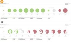 TP钱包图片审核指南：安全