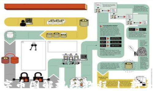 
区块链数字币图解视频教程 | 新手入门必看