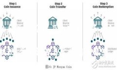 接下来是您请求的和关键词，以及内容大纲和详