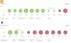 当然，我可以为你提供关于“TP钱包的USDT是什么