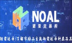  区块链雷达币：了解市场上主流的雷达币种类及