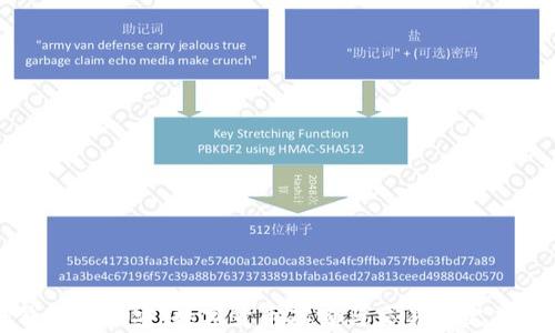 
TP钱包与币安：数字货币存储与交易的完美搭档