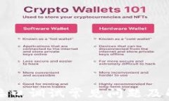 TP钱包接口调试常见问题及解决方案