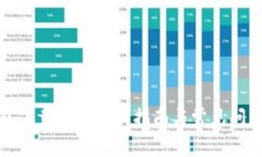 TP钱包下载安装详细指南与常见问题解答