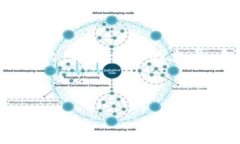 关于“哪个国家的ID可以下载TP钱包”这个问题，