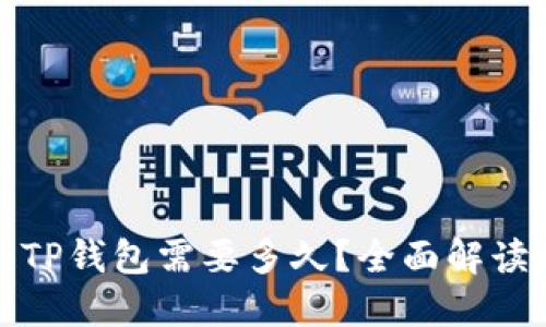 抹茶提币到TP钱包需要多久？全面解读流程与时间