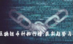 2023年区块链币种排行榜：