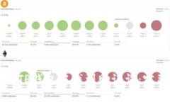 如何在TP钱包中找到助记词：完整指南
