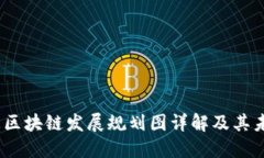 2023年徐汇区块链发展规划图详解及其未来发展趋