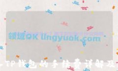 货币转入TP钱包的手续费详解及注意事项