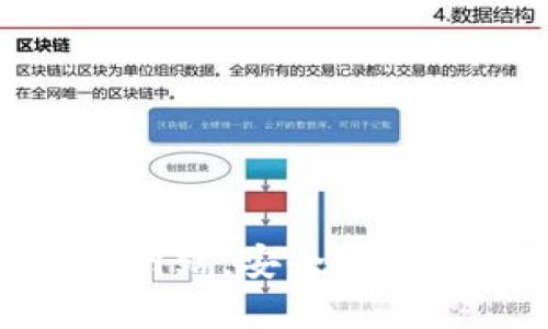TP钱包 - 中国官方网站，安全可靠的数字资产管理平台