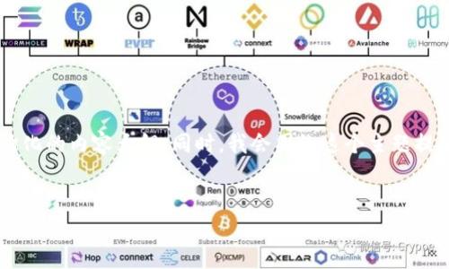 我可以为您提供关于TP钱包的详细信息和结构化的内容大纲。同时,我会围绕这个主题提出相关问题并进行介绍。以下是您所需的内容:
TP钱包用途及使用指南
