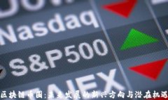 区块链币圈：未来发展的