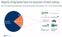 区块链公链TR的热门数字货币一览