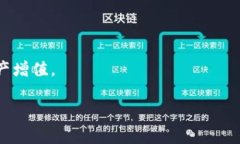 TP钱包在Heco链上的HT需求解