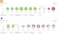 如何注册TP钱包账户：逐步指南