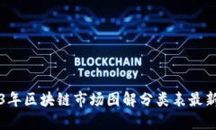 2023年区块链市场图解分类表最新解析