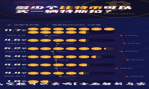 TP钱包空投可以卖吗？全面解析与实用指南
