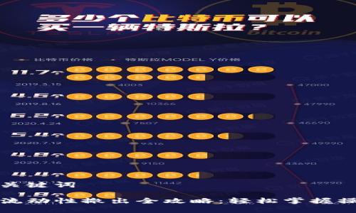 思考和关键词

TP钱包流动性撤出全攻略：轻松掌握操作技巧